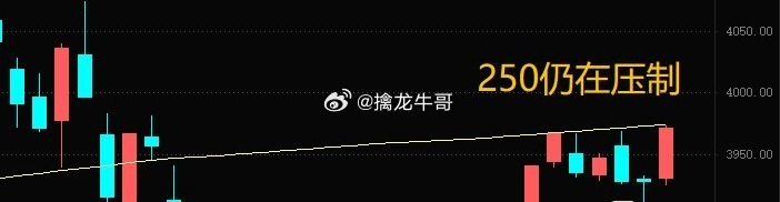 “量”还是不够！ 