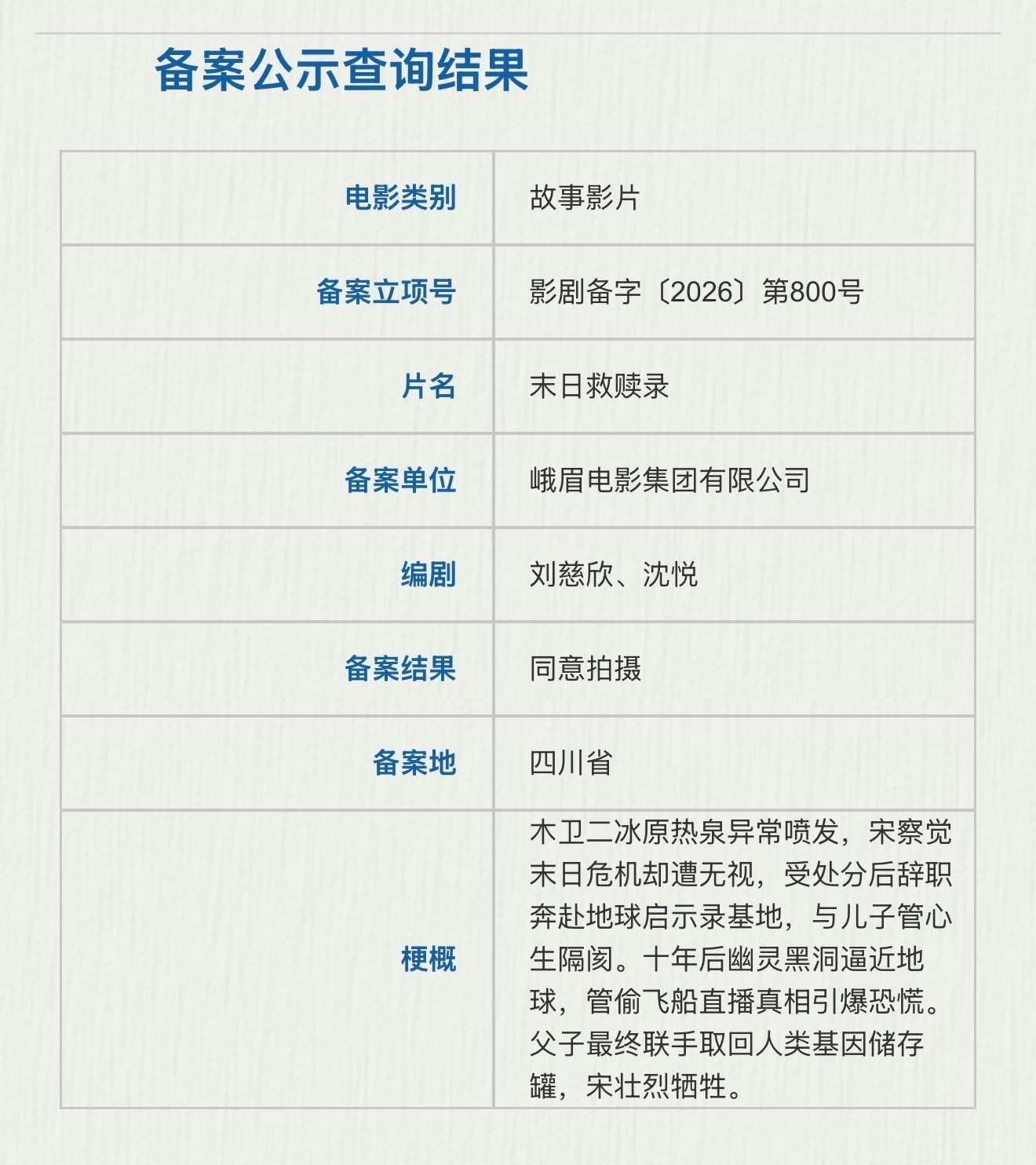 刘慈欣编剧电影《末日救赎录》备案立项。备案单位峨眉电影集团有限公司。剧情梗概：木