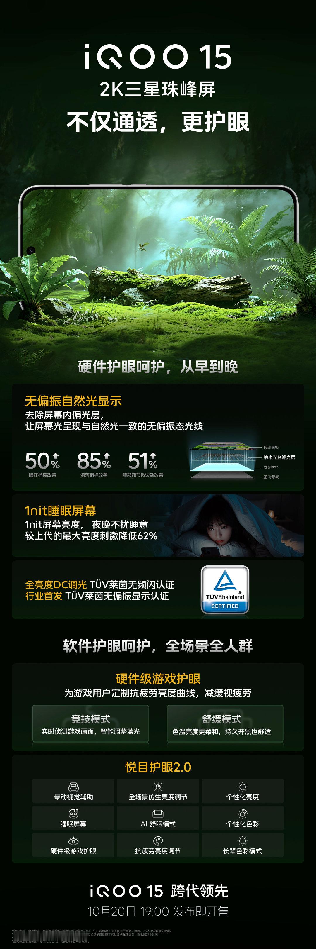 iQOO 15首发三星2K LEAD OLED珠峰屏，这块屏的确很牛，是那种点亮