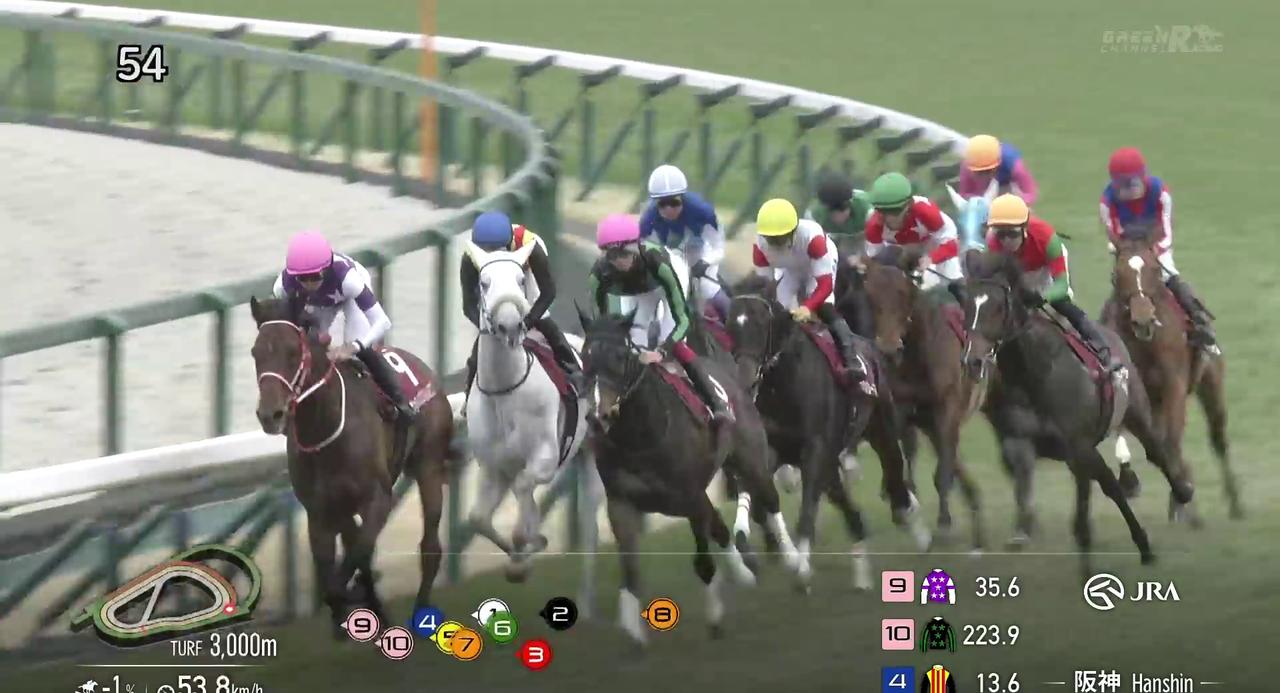 這次沒整活...麼？ ​​​