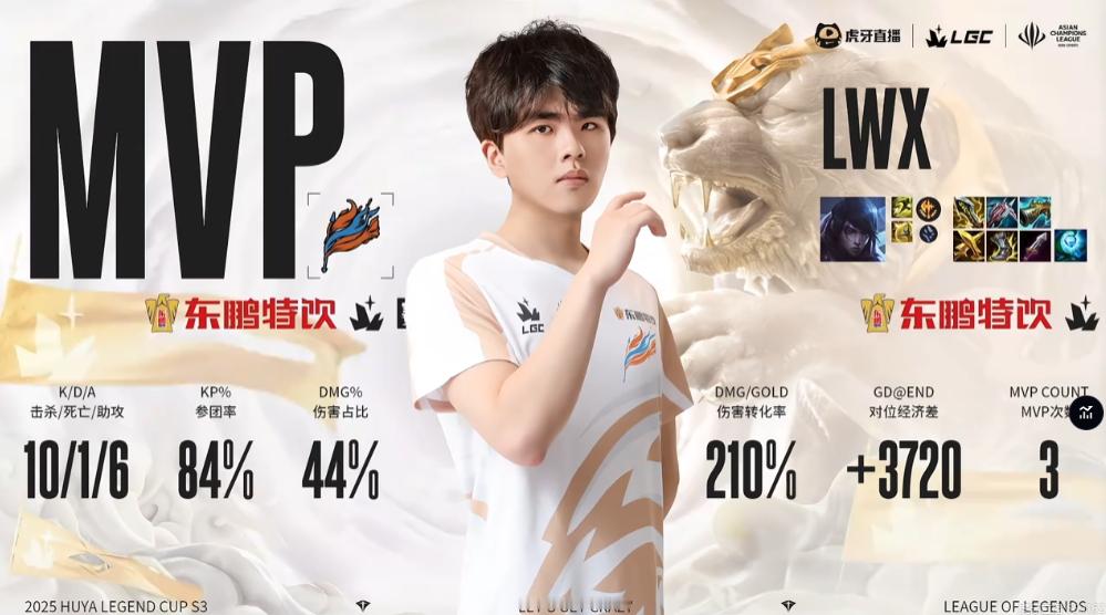 【传奇杯S3 OP 2-3 AIW】本场比赛MVP给到LWX！竞技游戏英雄联盟[
