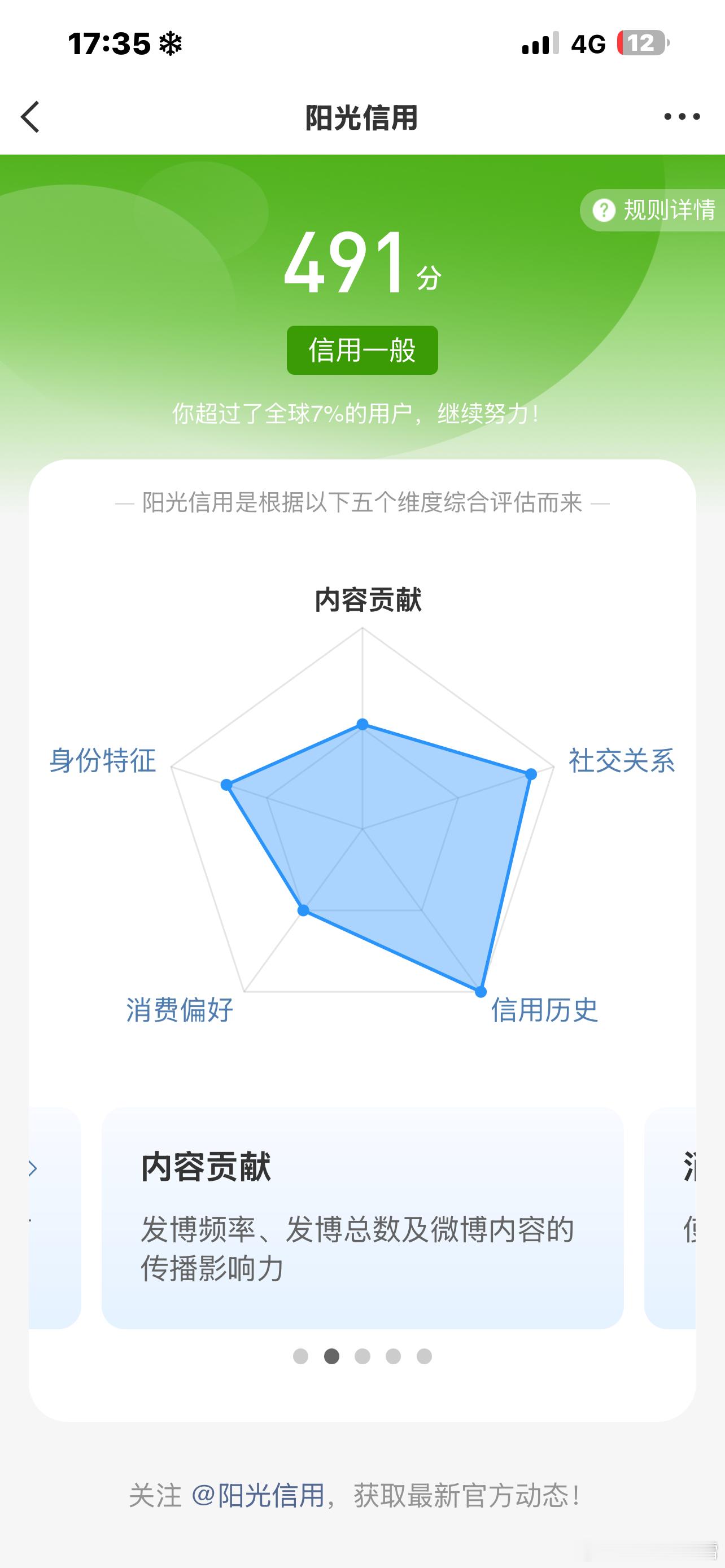 养和不养ygxy的极致反差