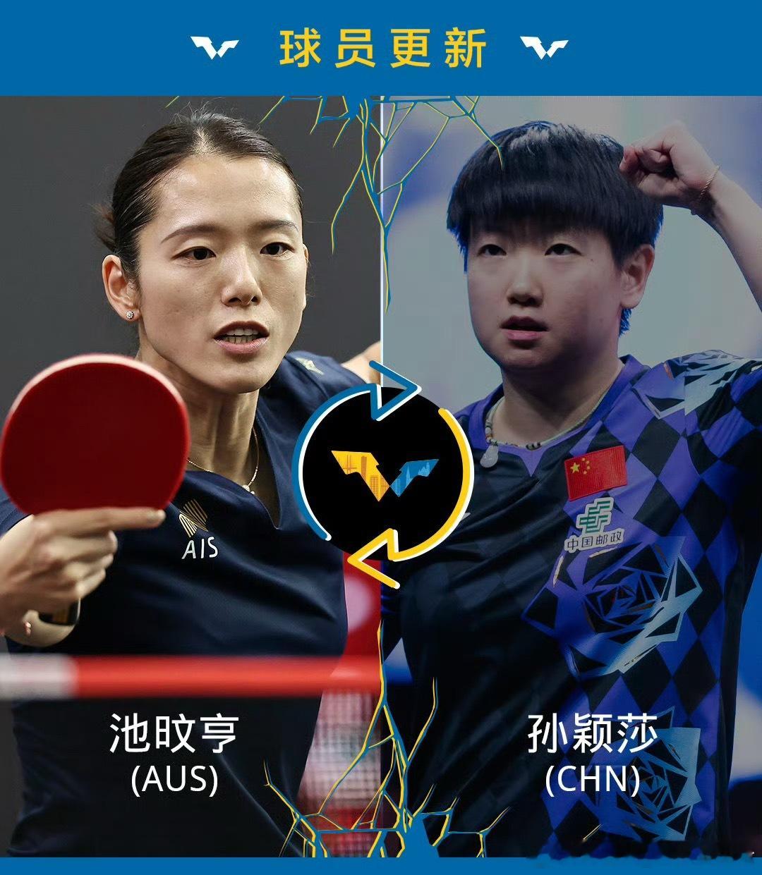孙颖莎因伤退赛可惜了，愿早日康复，继续为国争光