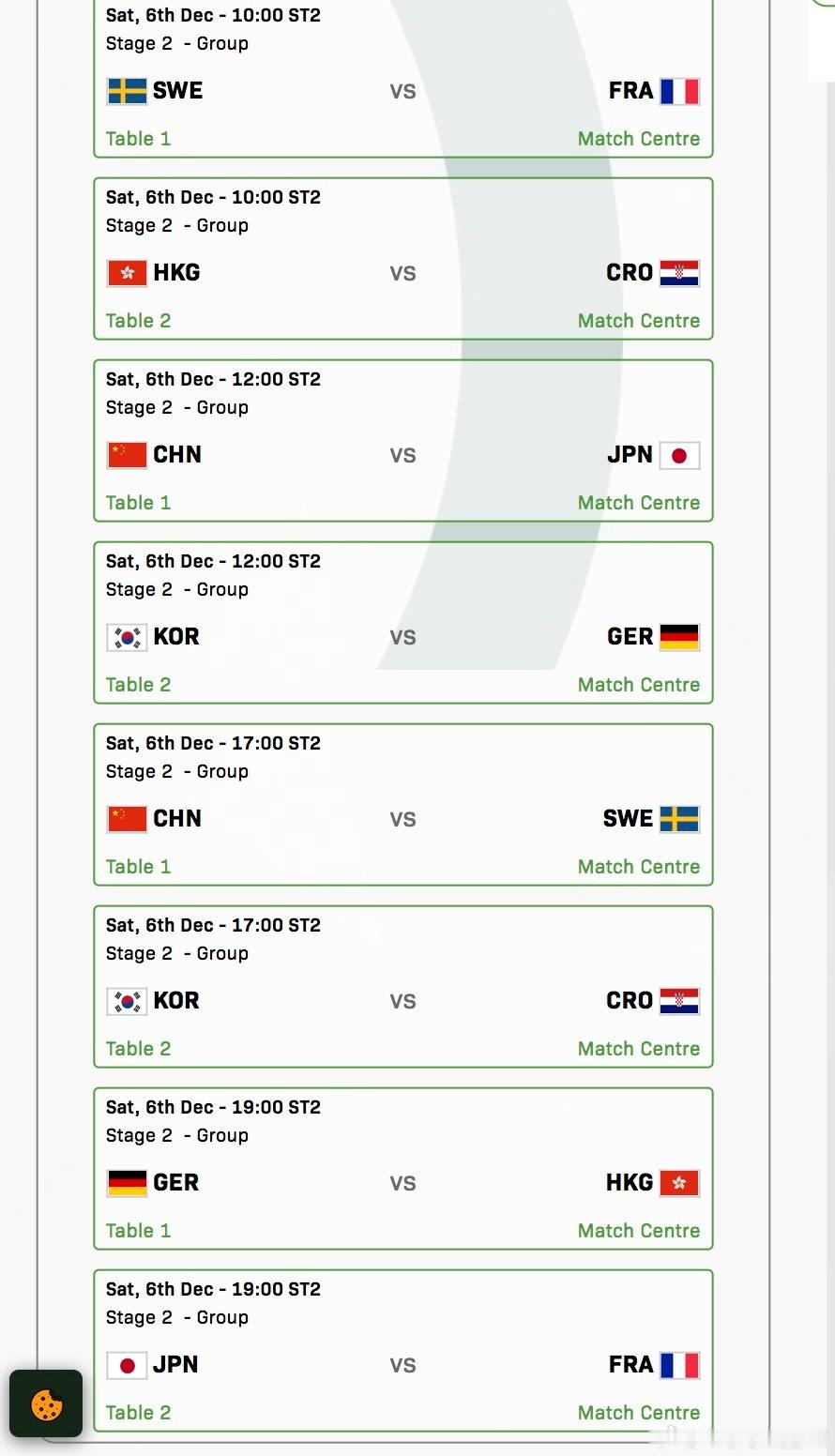 2025混合团体世界杯12.6重点赛事12:00T1中国VS日本T2韩国VS德国