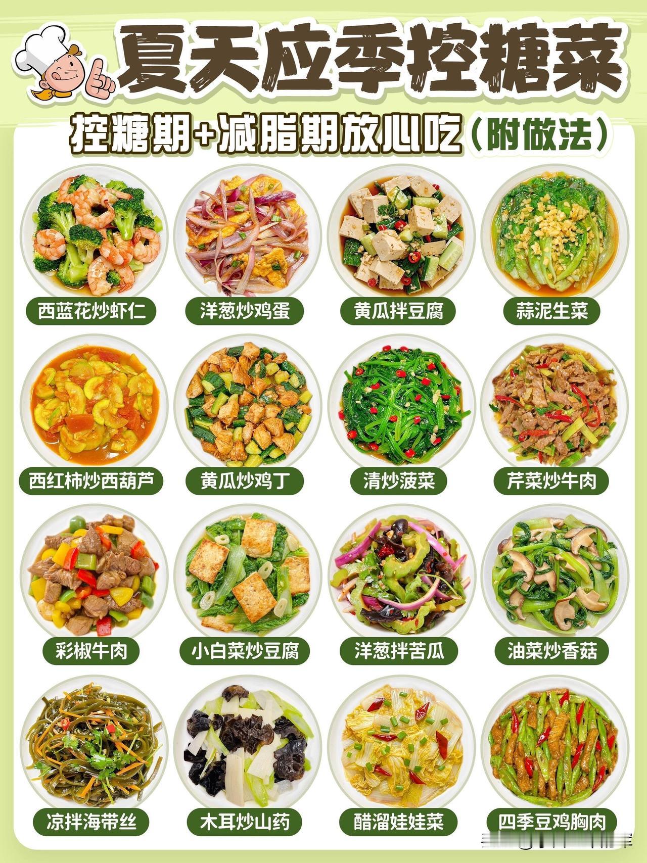 夏天控糖减脂家常菜合集，清爽低卡还好吃✨

不用啃水煮菜，这些家常做法，控糖期和