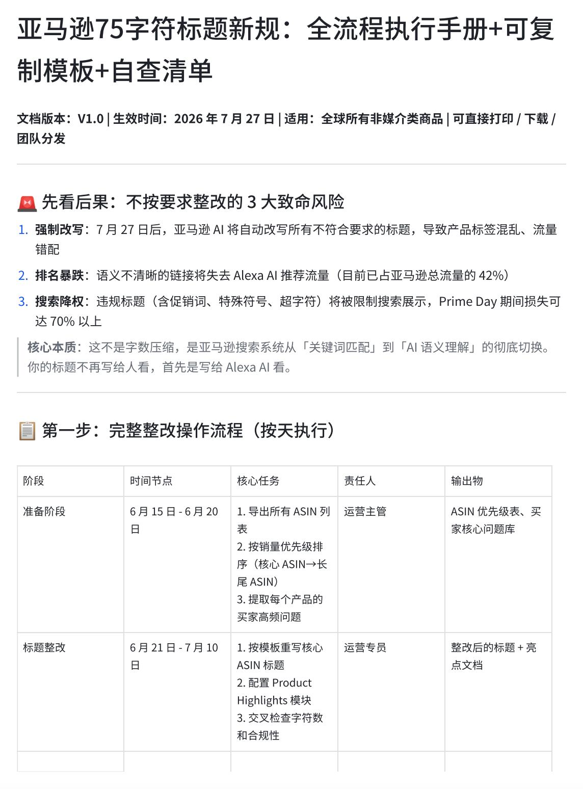 兄弟们，要注意了！7月27日起，亚马逊所有商品标题不能超过75字符了，否则就会被