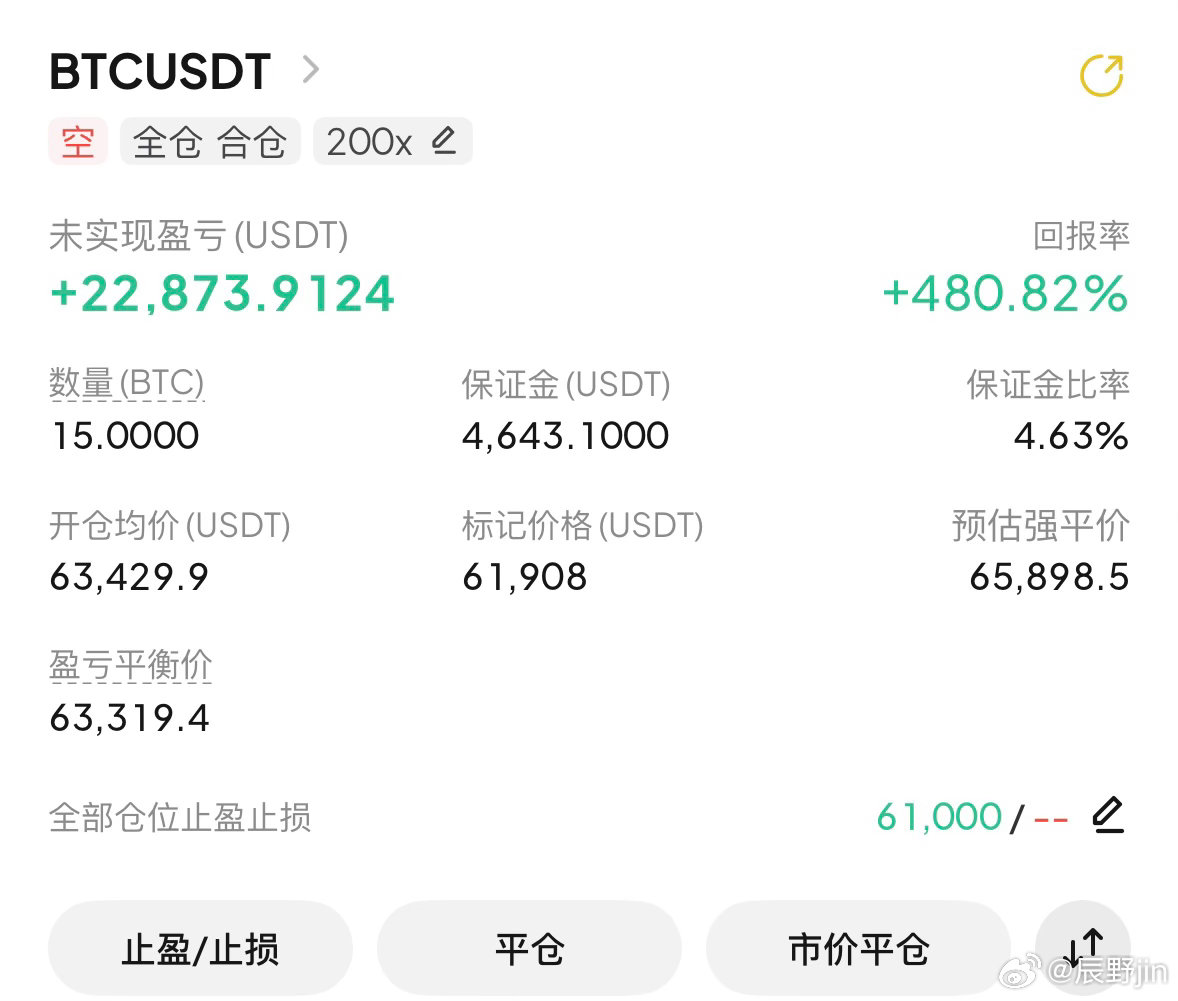 高箜低哆，这就是饼子的核心策略！📉 王先生今天严格执行辰野的节奏，全天仅两次操