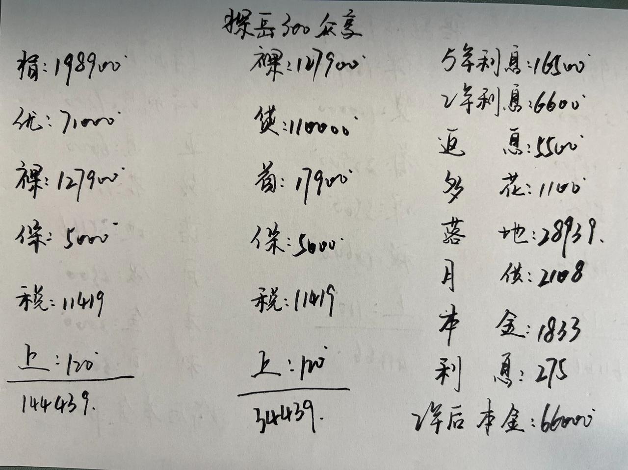 优惠71000，探岳真的太香了！

探岳虽然定位是中型SUV，但是很多网友说车内