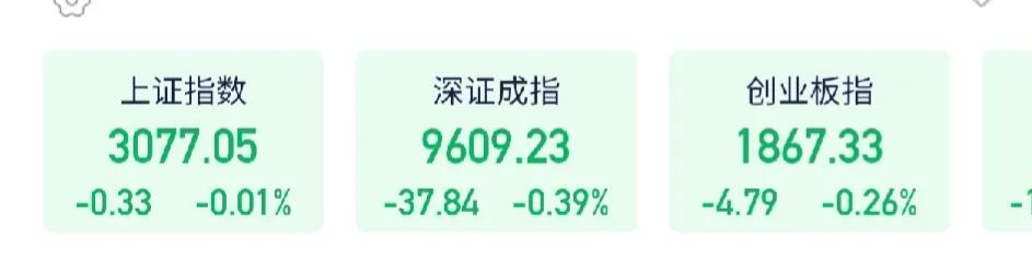 A股中午收官下跌。
1、昨天A股大涨，有一部分人做了减仓。
2、以色列空袭伊朗大