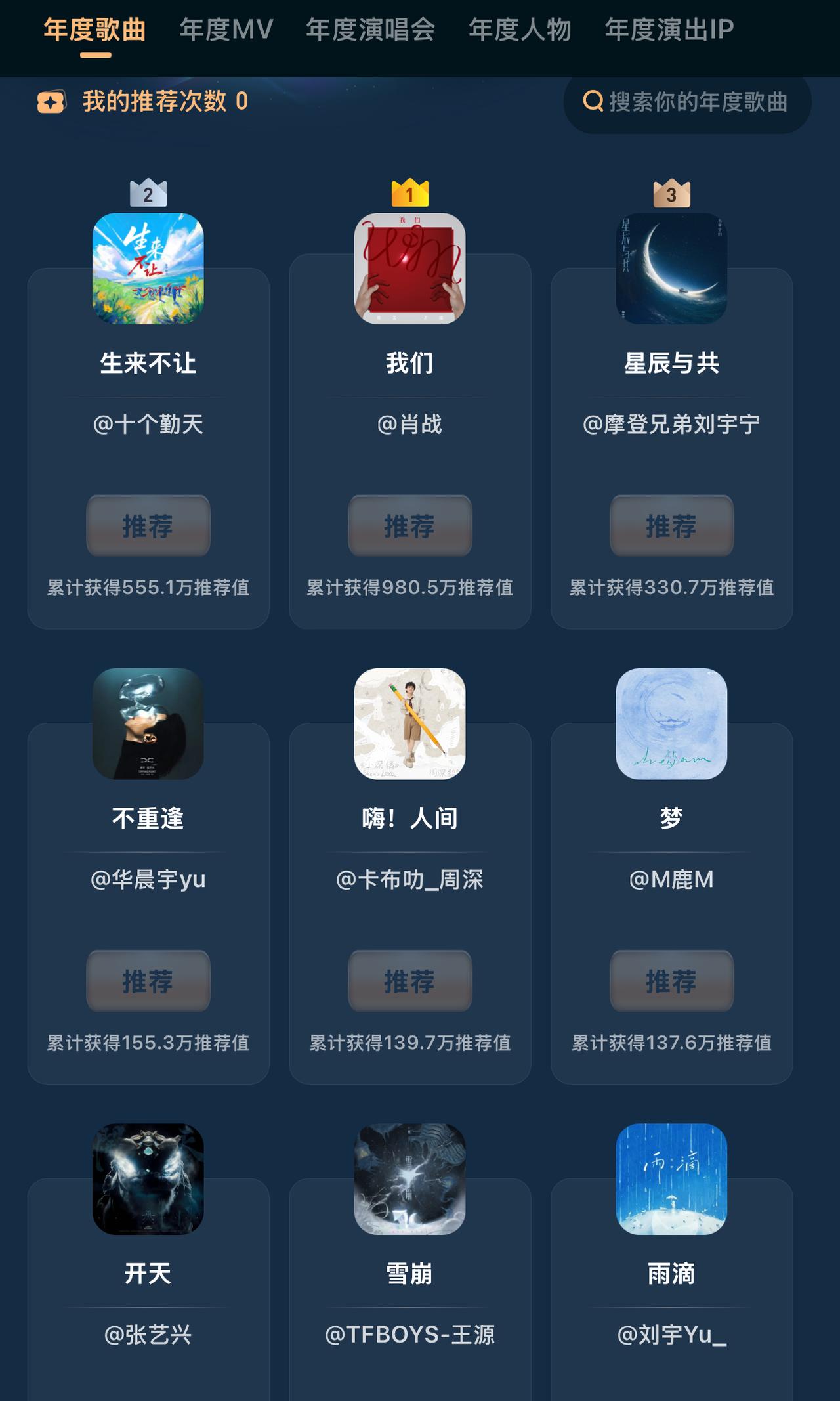 发现微博之夜投票热度高的总是那么几个人。
这次微博之夜推荐一共设计了五个选项，前