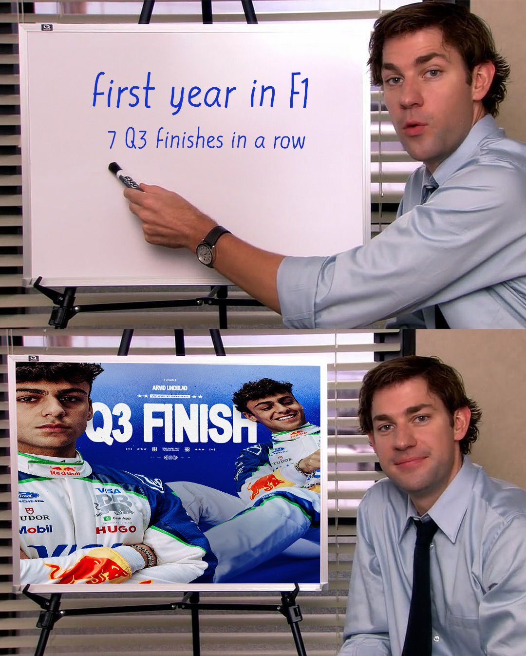 小红牛官方社媒：林德布拉德连续7场比赛进入Q3！F1[超话]2026F1西班牙大