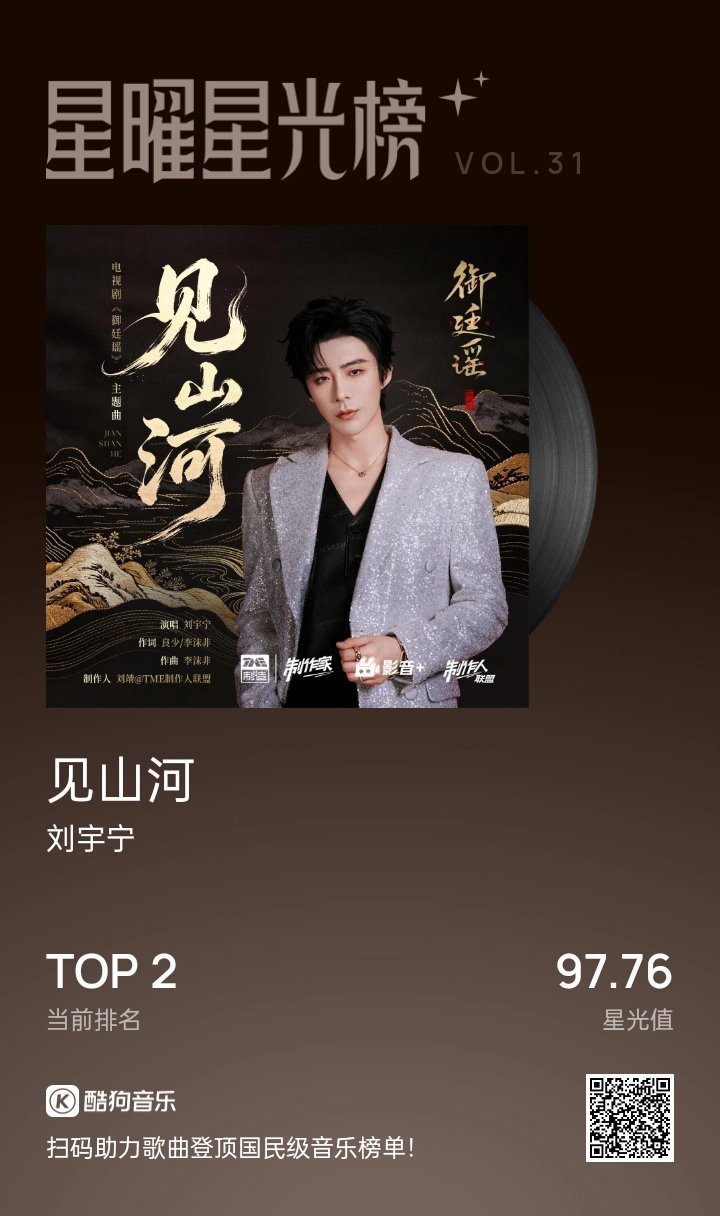 国民流行音乐实时风向标 网页链接  刘宇宁献唱御廷谣ost ｜刘宇宁摩登兄弟