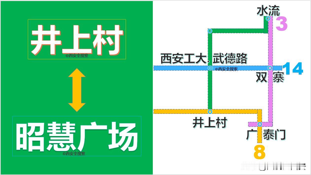 西安地铁8号线正式开通后，将自然形成多条环型线路，出行换乘将更加方便快捷！

包