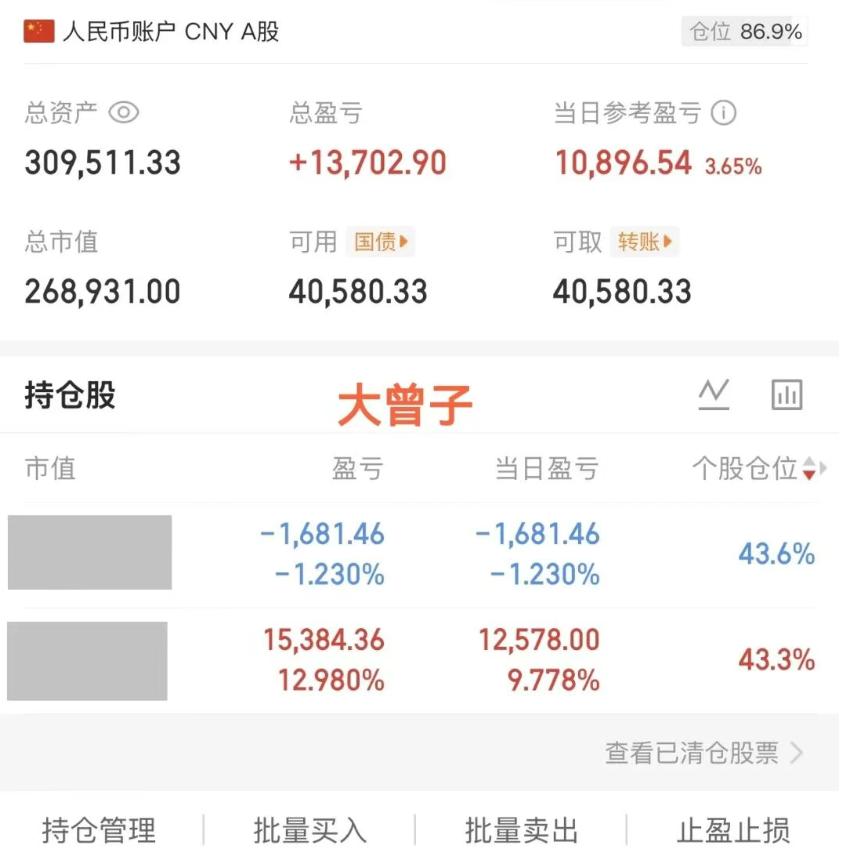 大曾子再现充值大法，重新回归30W，圣阳继续格局，尾盘又梭哈了一只，微亏一个点，