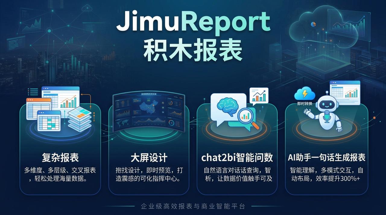 JimuReport v2.5.1 版本发布，免费开源的 AI 报表工具

本版