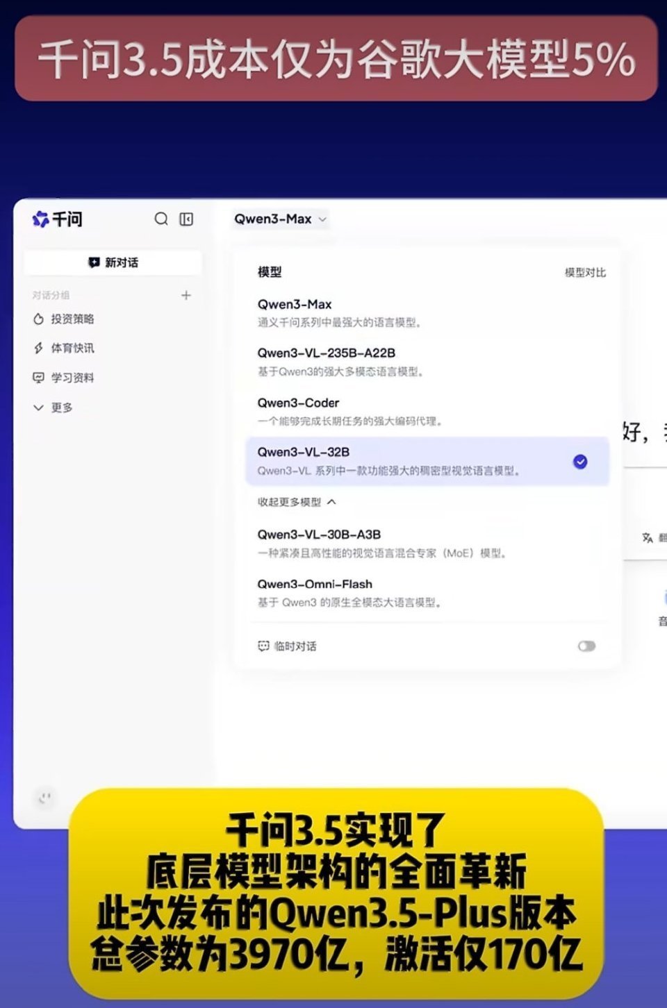 千问3.5成本仅为谷歌大模型5% 国产AI这波太给力了！成本降这么多，还能做得又