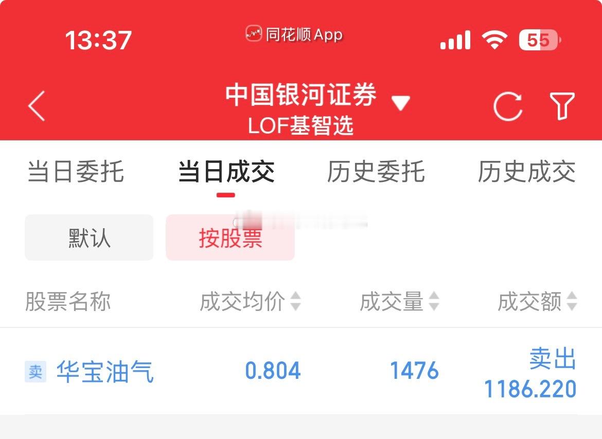 基金套利 标普信息科技溢价率2%，限购10*6，限额低可忽视了。2、华宝油气，华