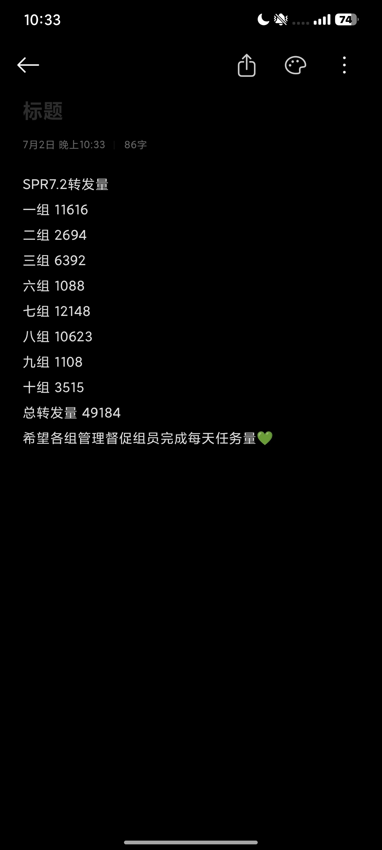 王源王源宇宙超级无敌大大狂欢巡演王源2026时颂辰安 SPR7.2单日转发量4w
