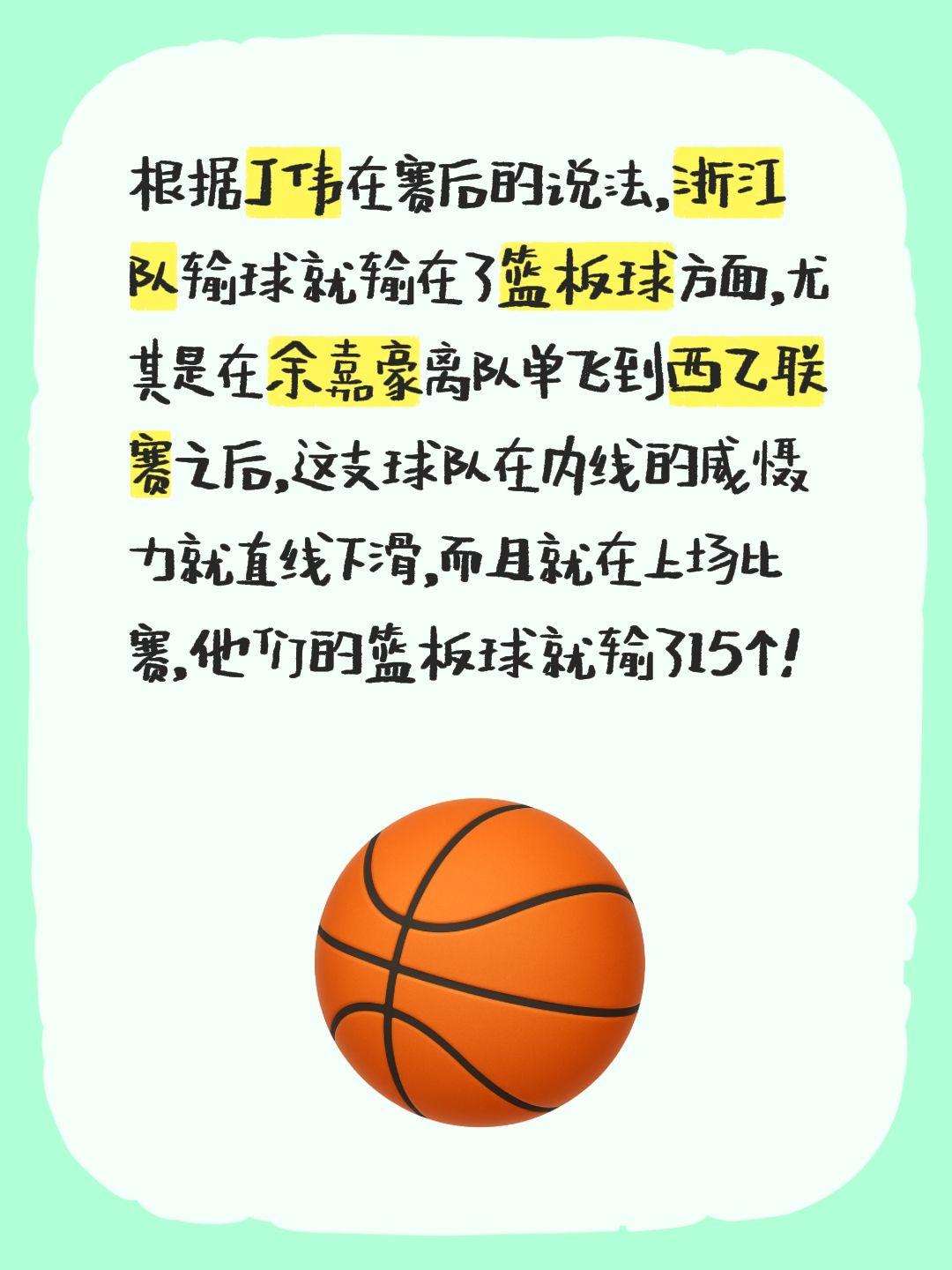 我评论了 的作品： 根据丁伟在赛后的说法，浙江队输球就输在了篮板球方面...