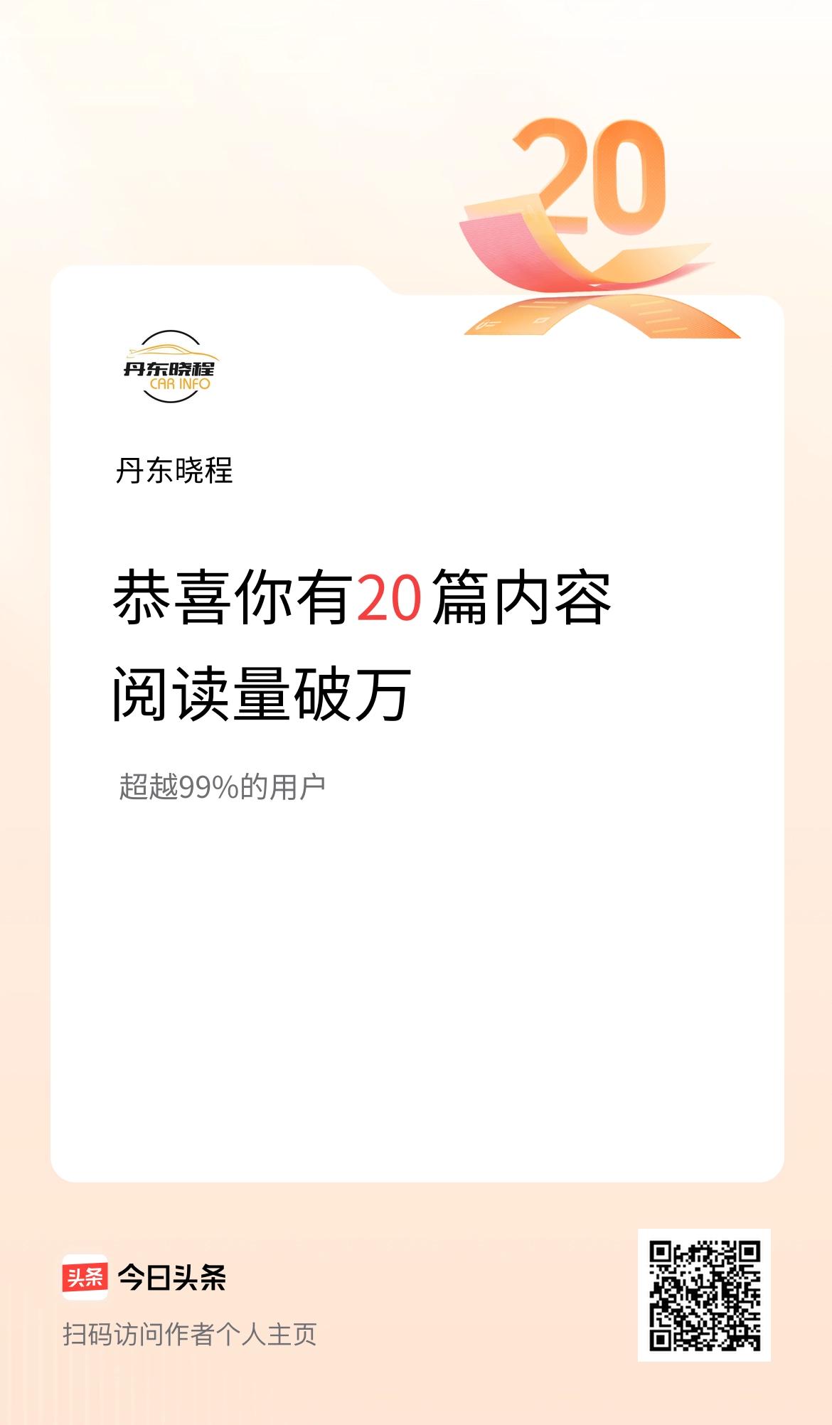 我在头条有20篇内容阅读破万了！