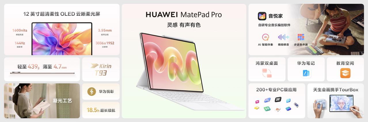 挑选平板不能只看硬件参数，多设备联动和配套软件生态才是拉开差距的关键。这次华为M