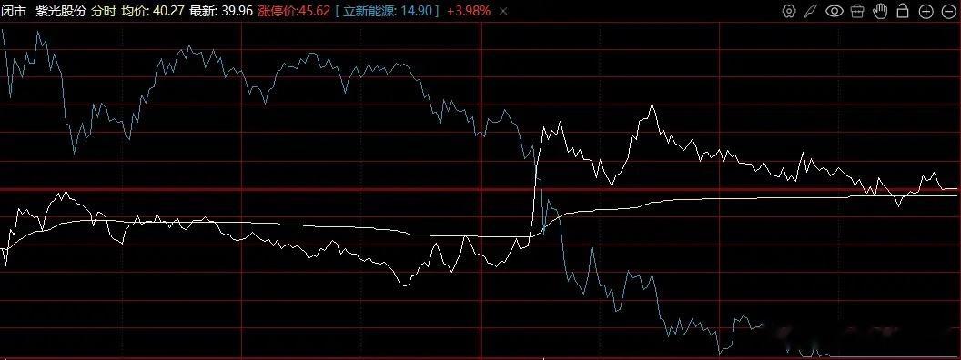 7 月，中央网信办联合多地启动“人工智能大模型 IPv6 能力提升专项行动”，推