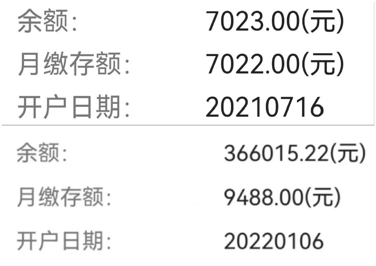 感觉和男友的公积金可以覆盖日常开销了