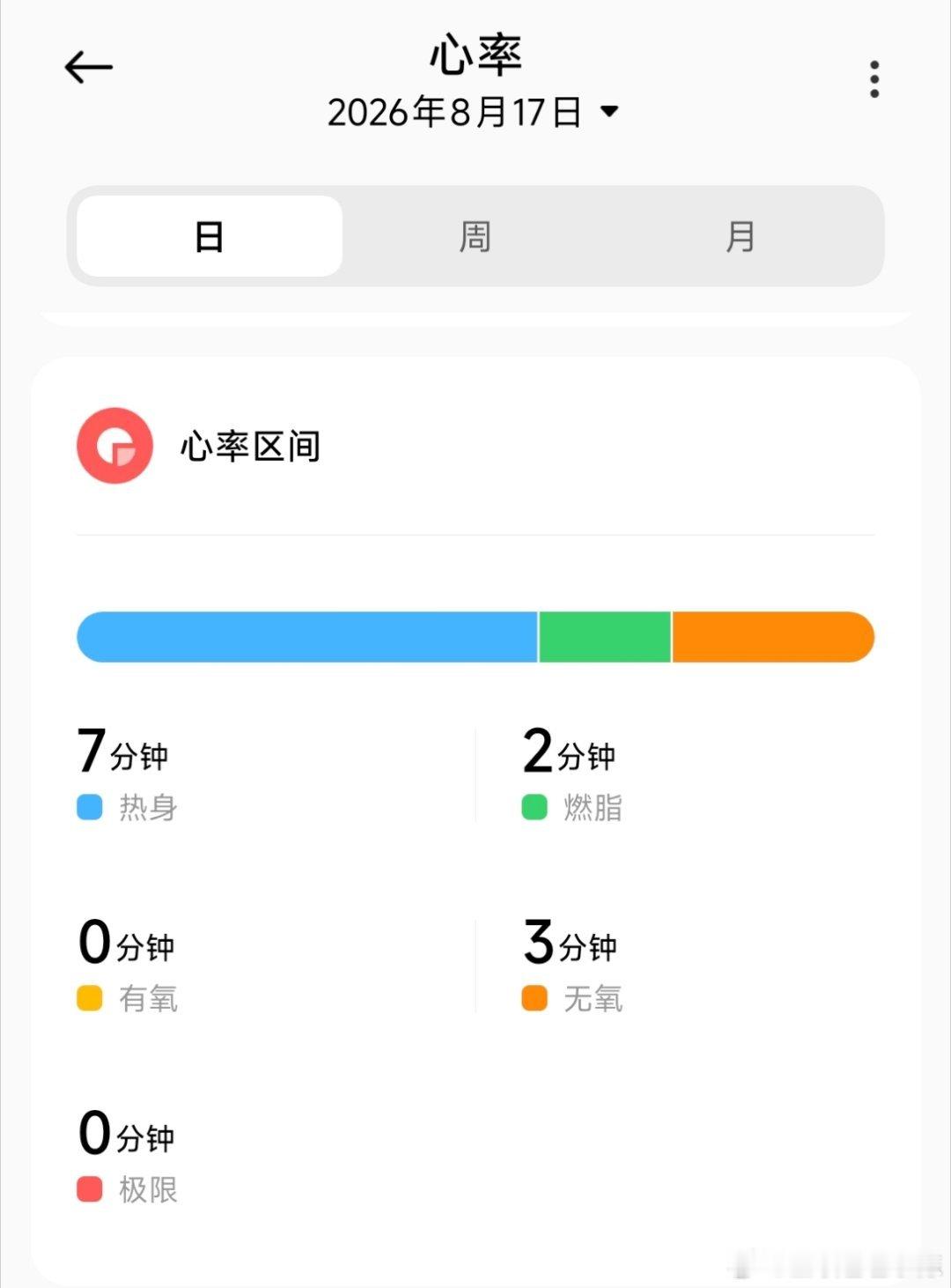 艾文这学期体重开局是75kg。让他每天放学后抽出时间锻炼，他这次不抵触了，爽快同