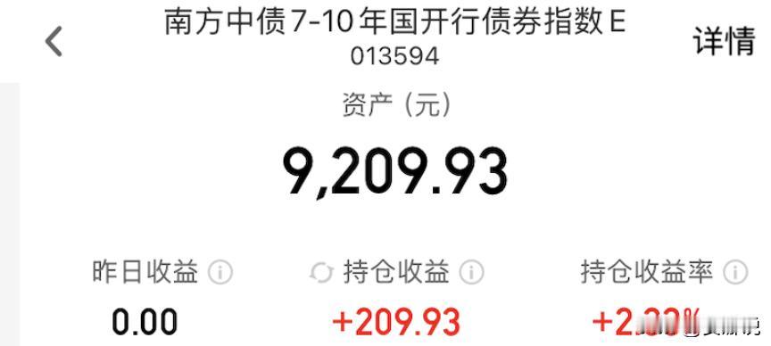 抱歉！平台屏蔽了操作帖。
今日A股继续下跌，海外市场方向也不明，黄金原油等大宗商