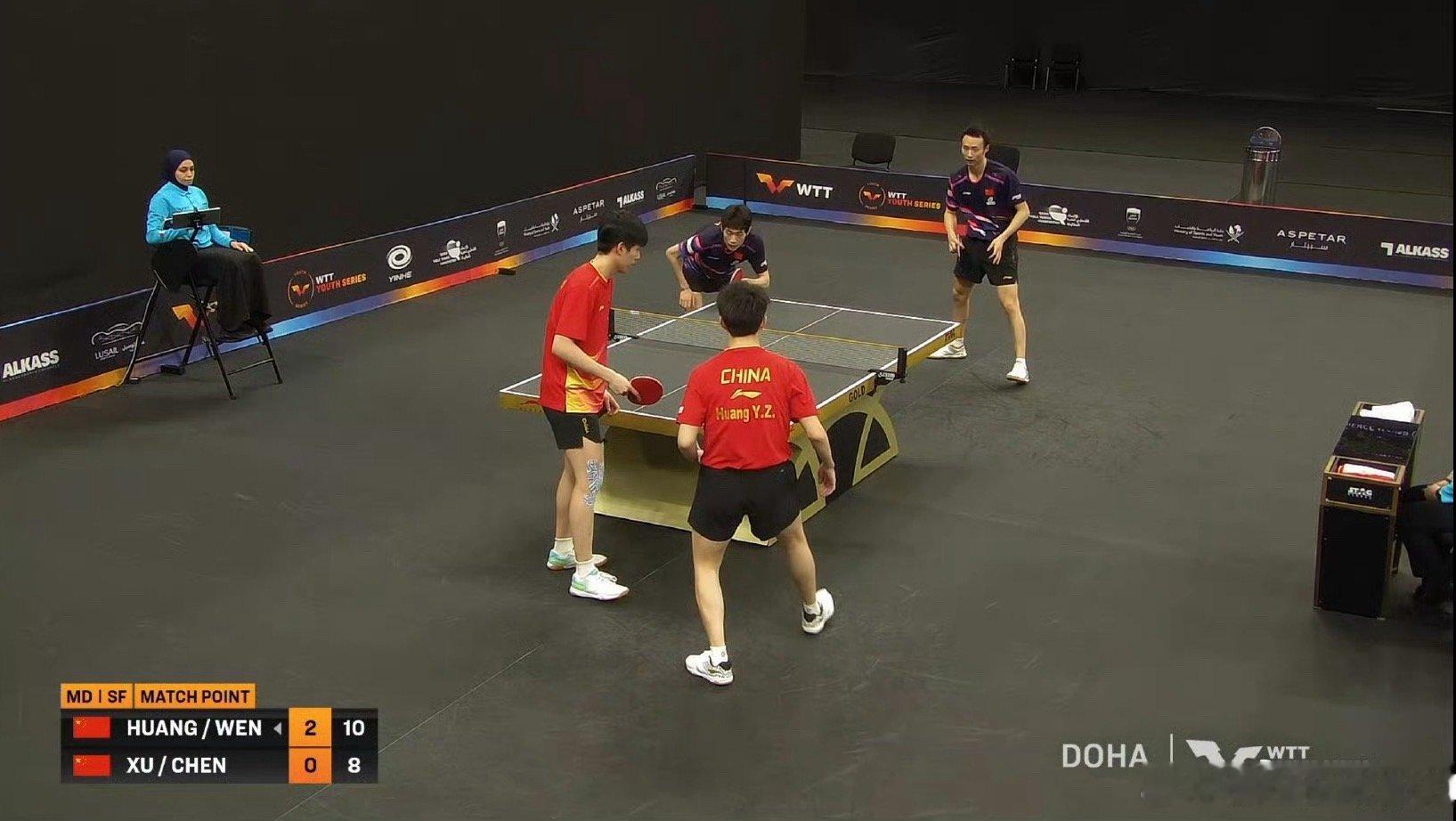 2026wtt多哈支线赛男子双打4-2徐海东/陈俊菘0-3黄友政/温瑞博（11-
