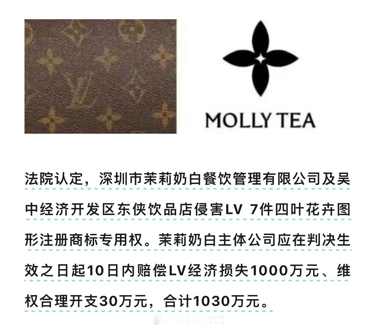 LV起诉茉莉奶白，称其商标与自身产品一花卉图形高度相似，茉莉奶白被判赔1030万
