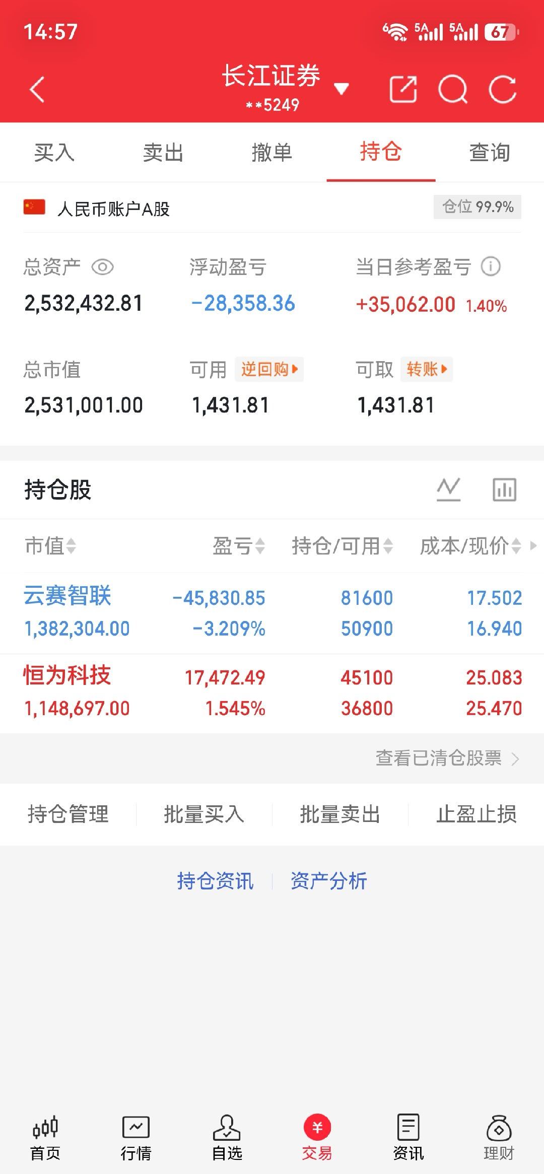 $云赛智联 sh600602$加仓了$恒为科技 sh603496$加仓了云赛智联