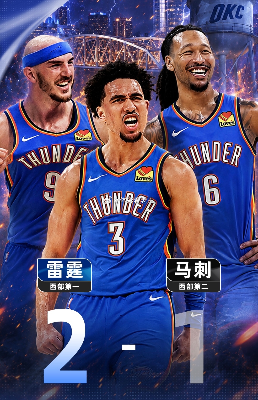 NBA 西部决赛 马刺vs雷霆 篮球赛事西决战局突变🔥雷霆客场逆转马刺拿下赛点