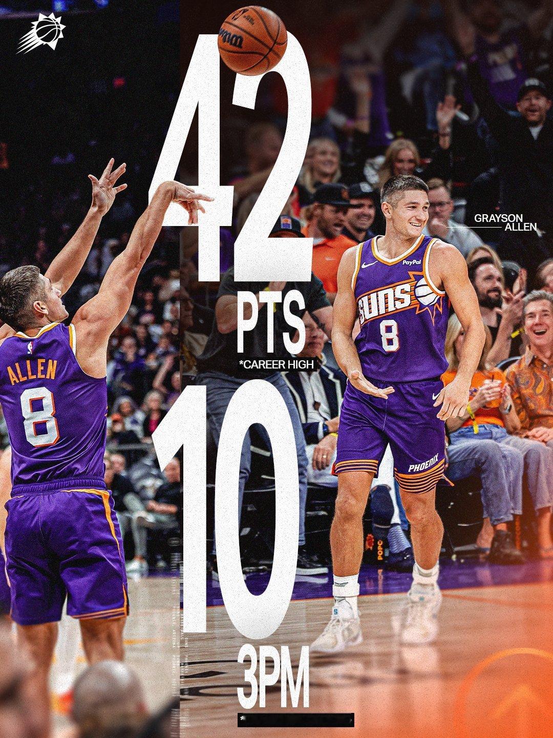 阿伦对阵水鸟射入10个三分创个人生涯新高本赛季太阳在主场5胜1负