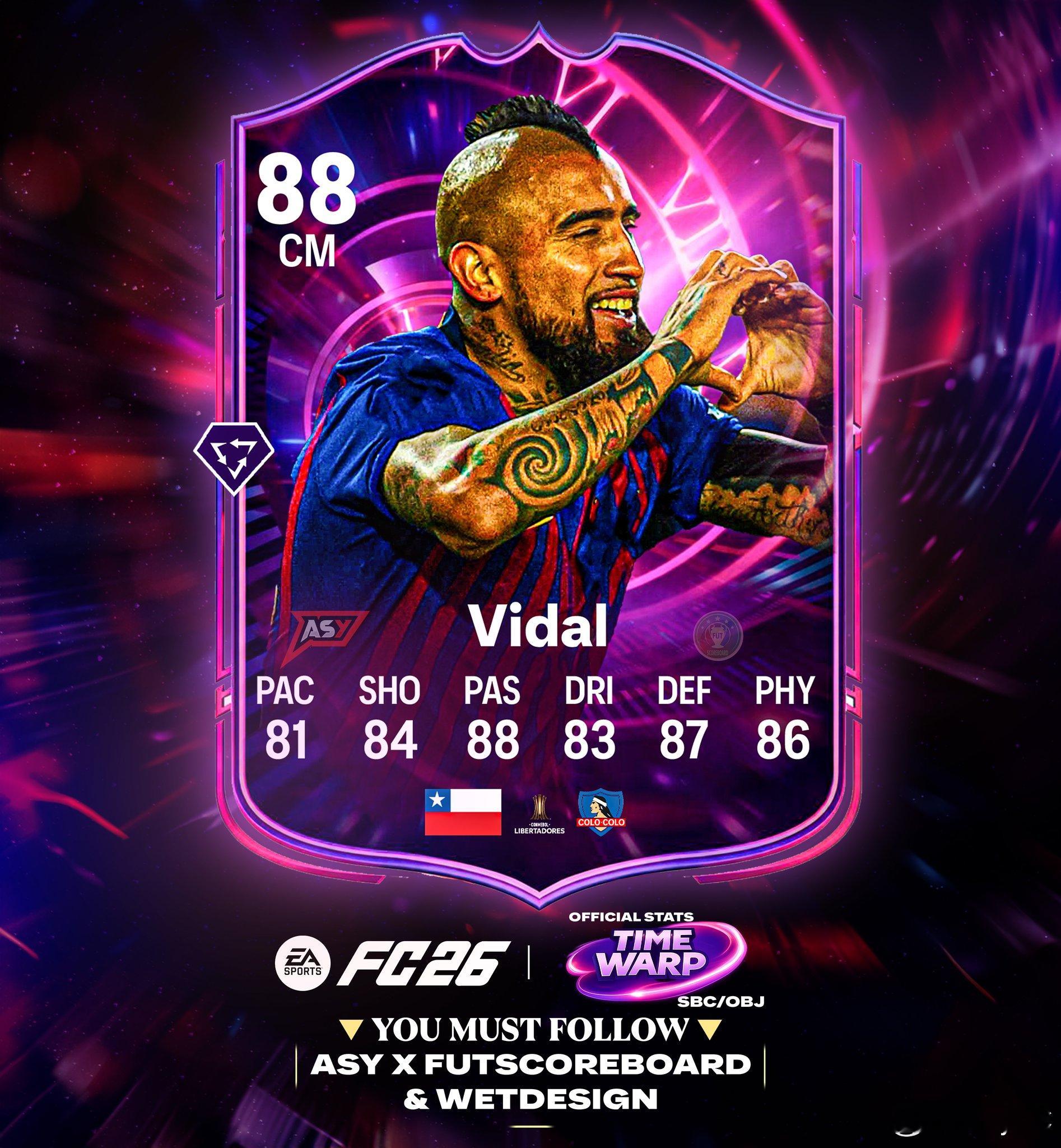 FUT 26 下一个活动为Time Warp。目前已经泄漏的球员有：比达尔、C罗