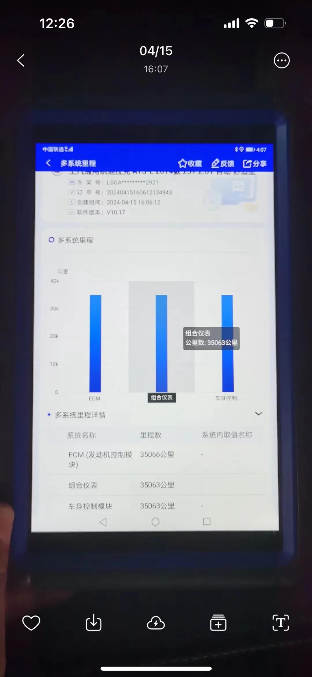 给济南兄弟淘的红色ATSL，还是25时尚，应该很少有人能接受吧？

但是这个兄弟