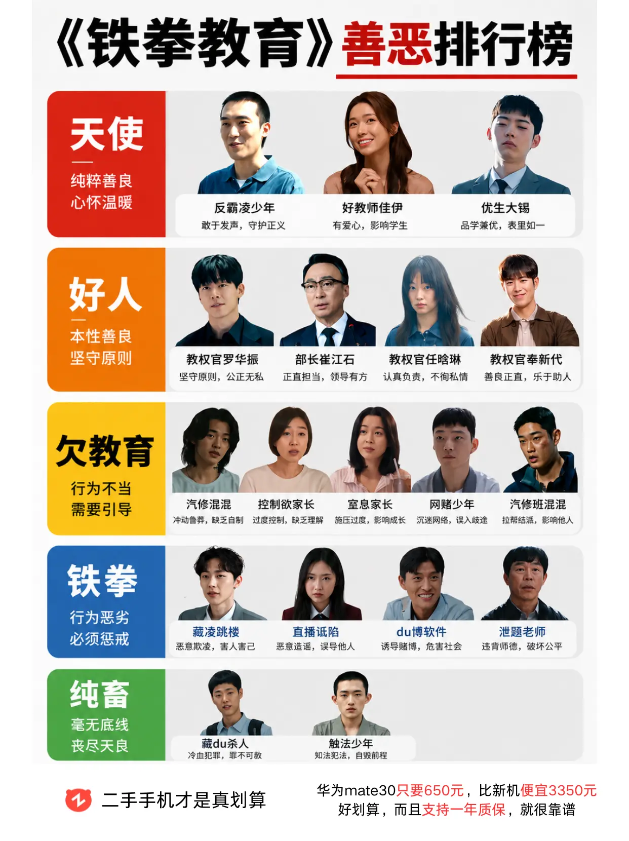 铁拳教育善恶榜来了