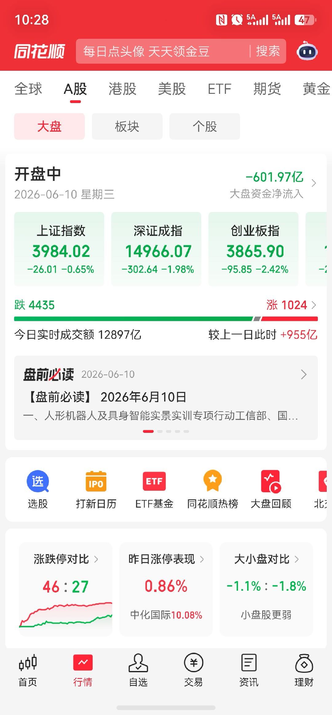 A股强势大反攻好强啊 