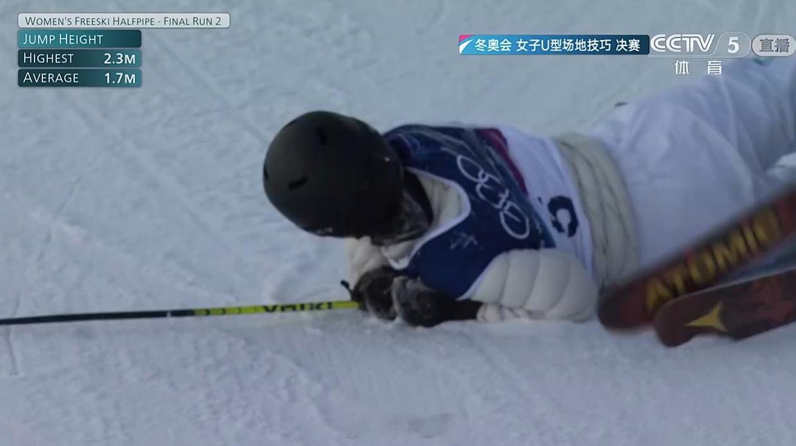 张可欣二轮还是失误了，26.25 ，希望没有大碍 