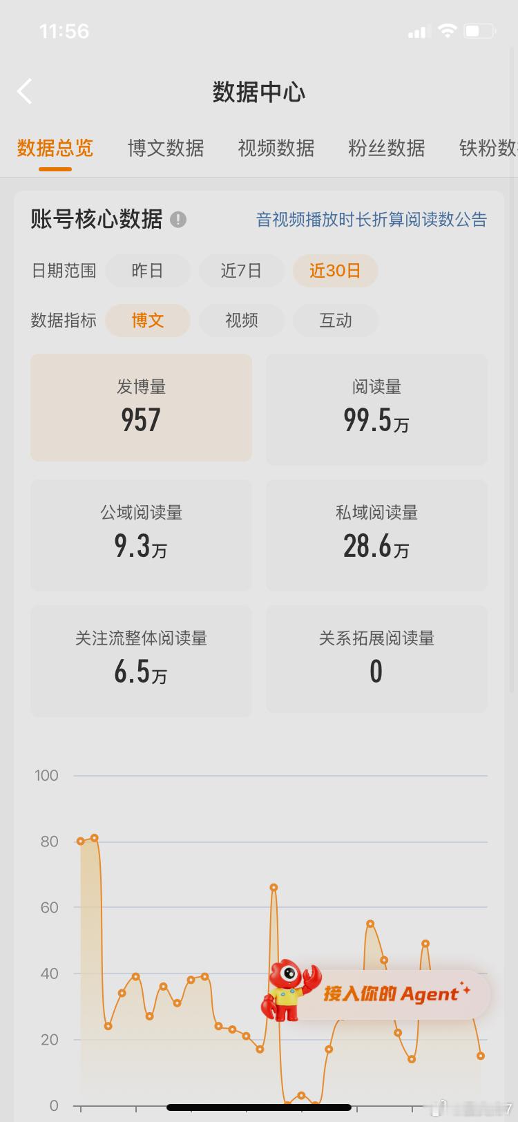 应该允许我闭麦一个月 