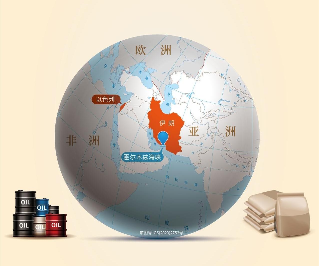 3月1日，美伊开战，最慌的竟然是欧洲。匈牙利媒体人约瑟夫·克里格说：“伊朗关闭了