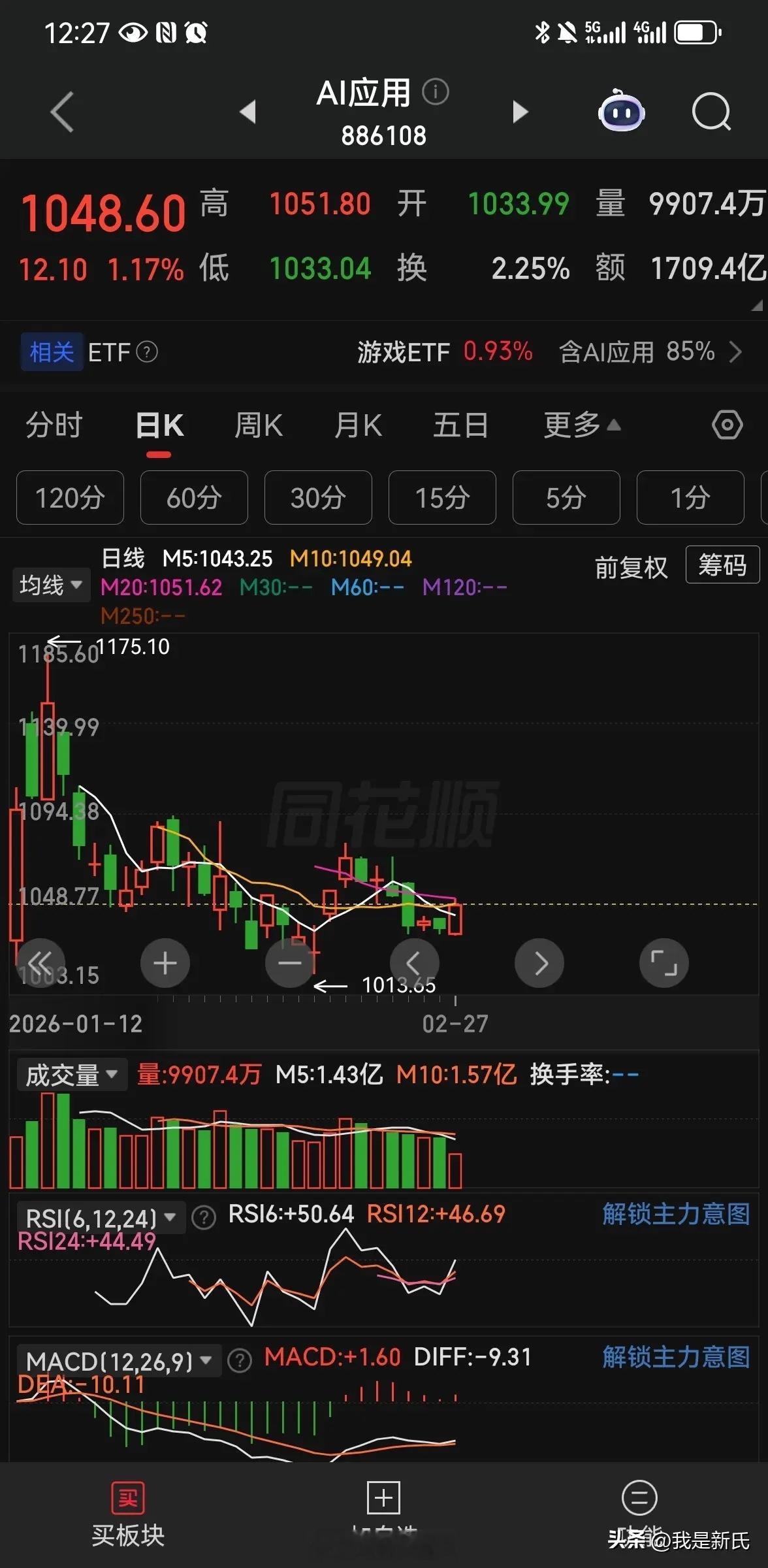 这一条线今年我看好但是呢这不代表别的线就不好个人观点仅供参考 