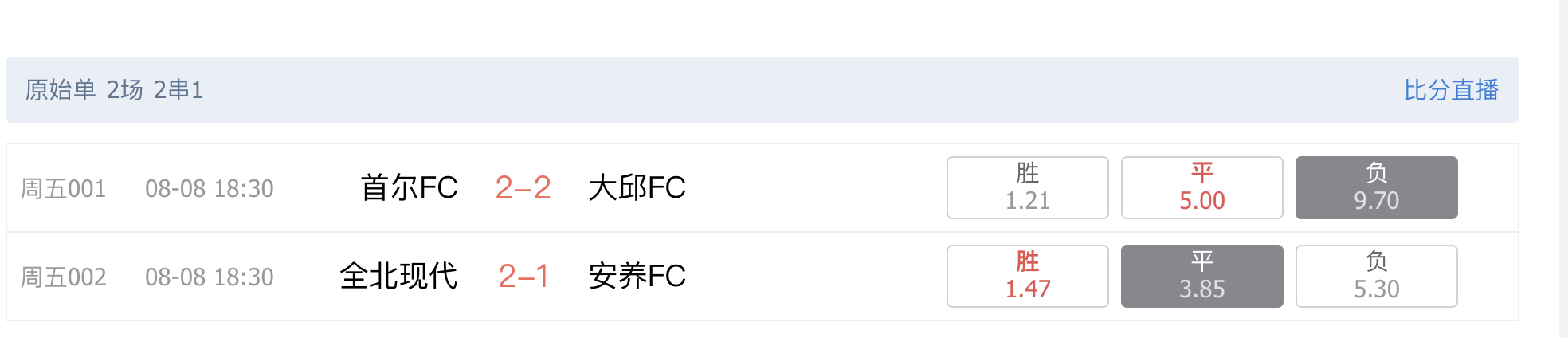早场韩联可惜，距离大奶就差一个球！中超也是1红1黑~~ ​​​