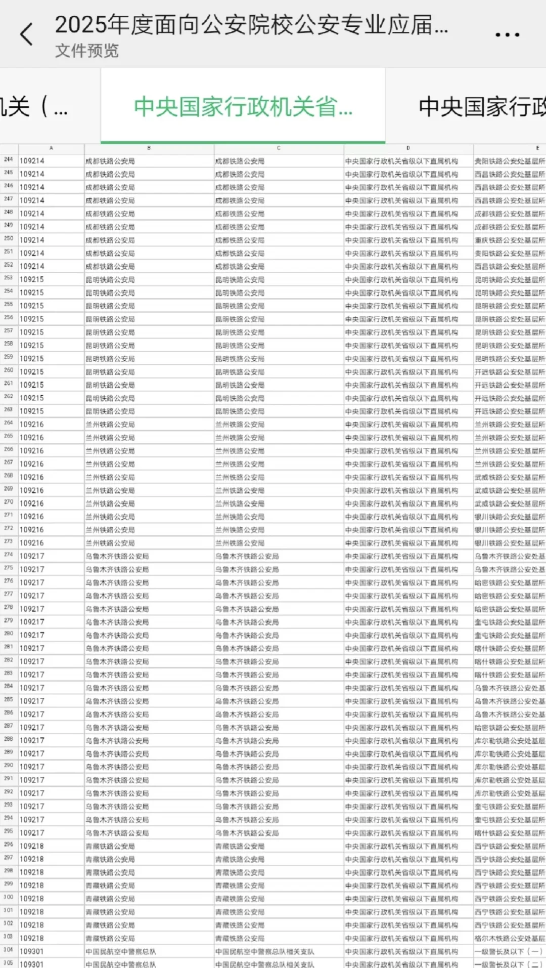 2025年警校公安联考第一批次岗位来了，本次