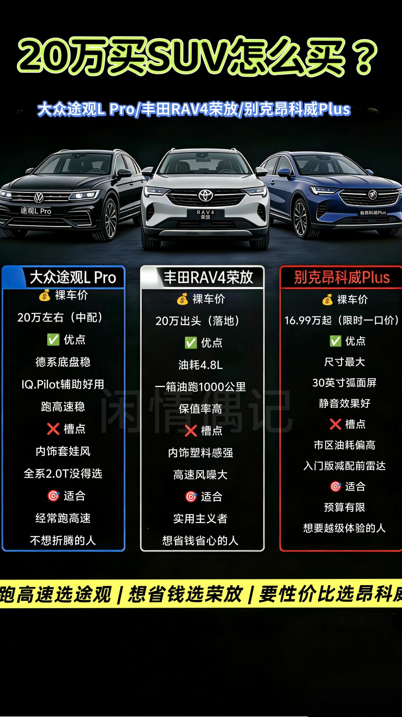 20万预算买SUV——大众途观L Pro、丰田RAV4荣放、别克昂科威Plus到