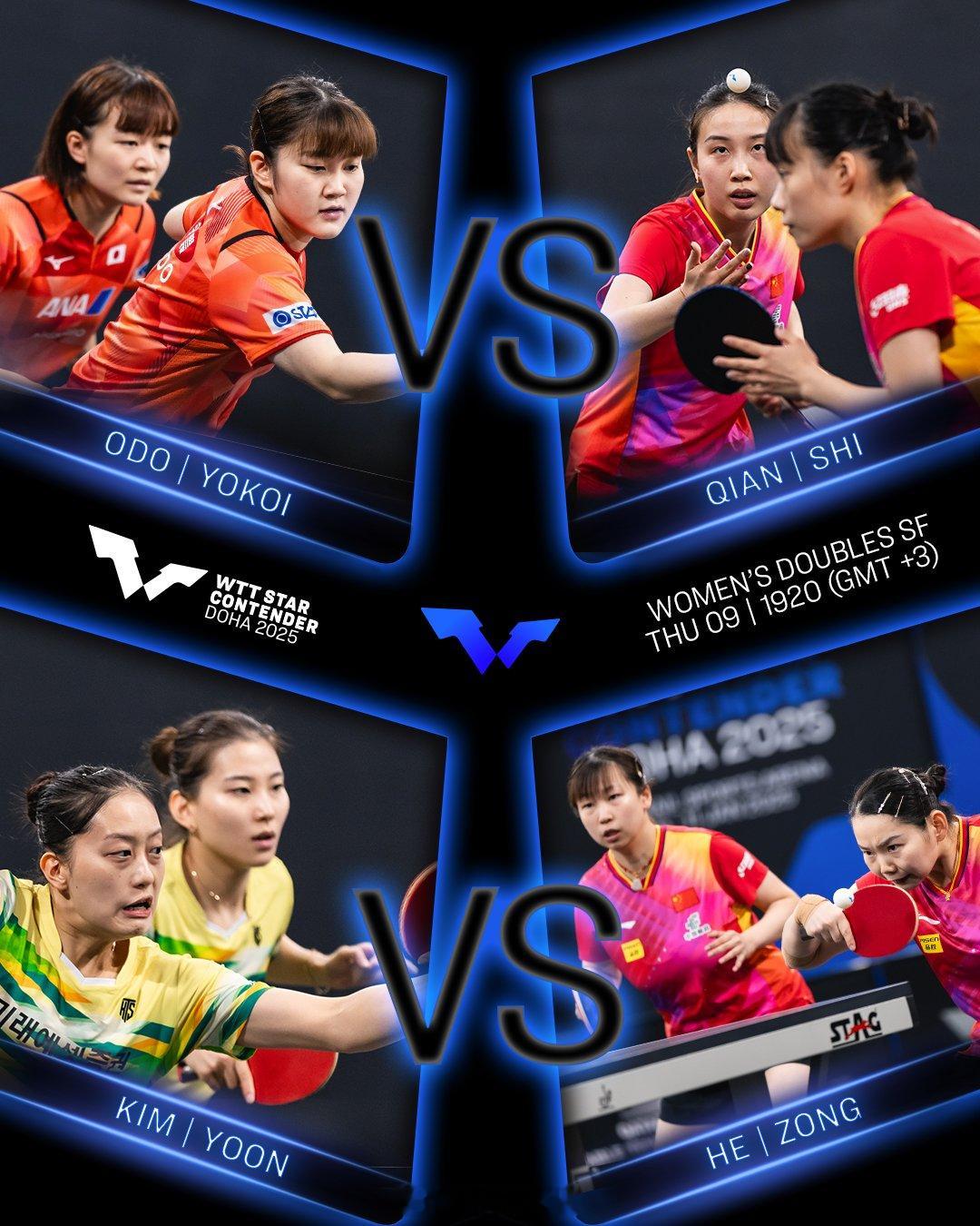 WTT球星挑战赛多哈站2025  女双半决赛里，国乒喜忧参半。何卓佳/纵歌曼以3