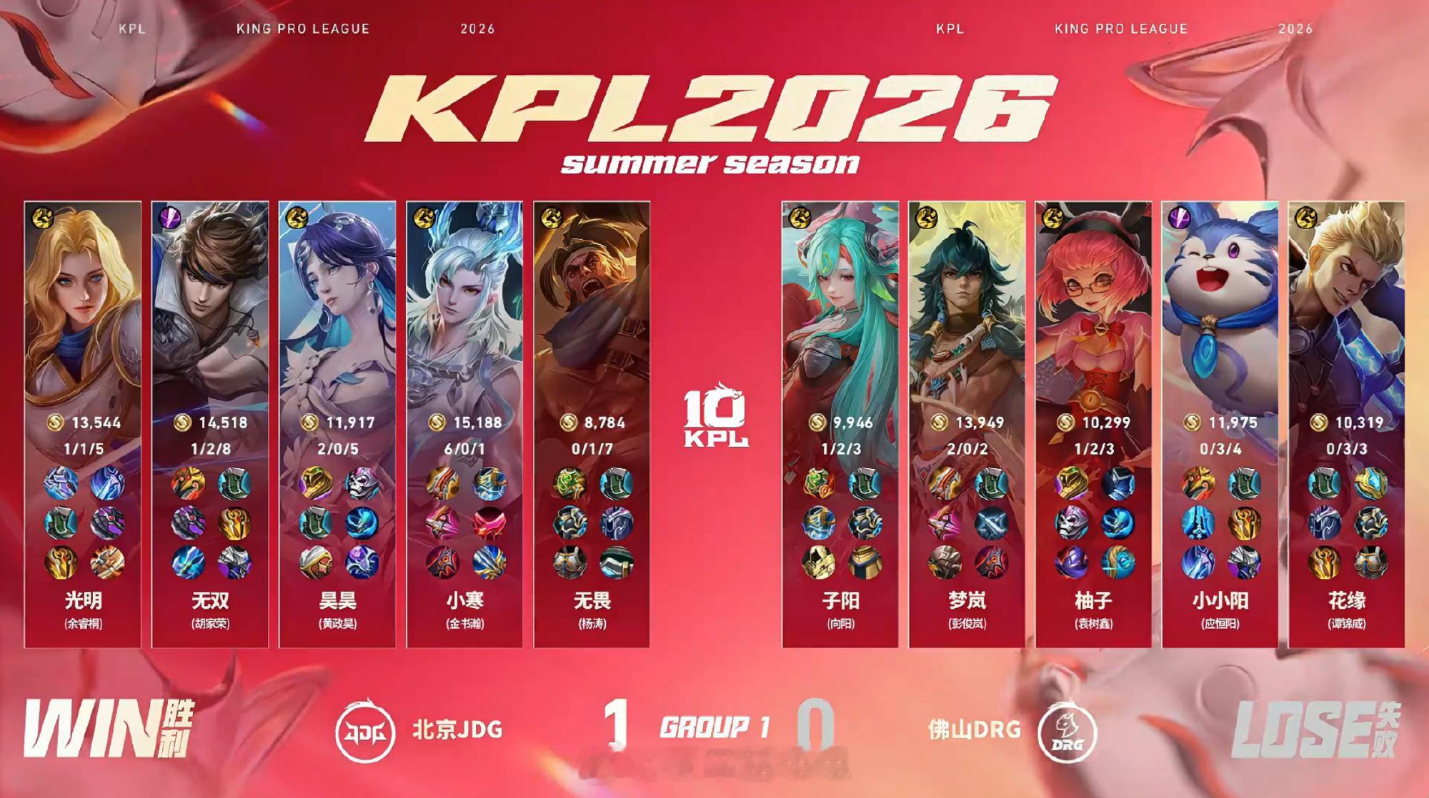 昊昊海月MVPJDG对战DRG 北京JDG 1:0 佛山DRG拿下第一局比赛！M