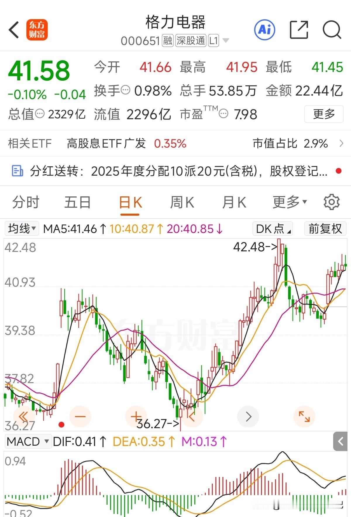 收盘了，晚上要披露半年报了，对比去年中报前，这次心理层面有优势，一个是手上还留有