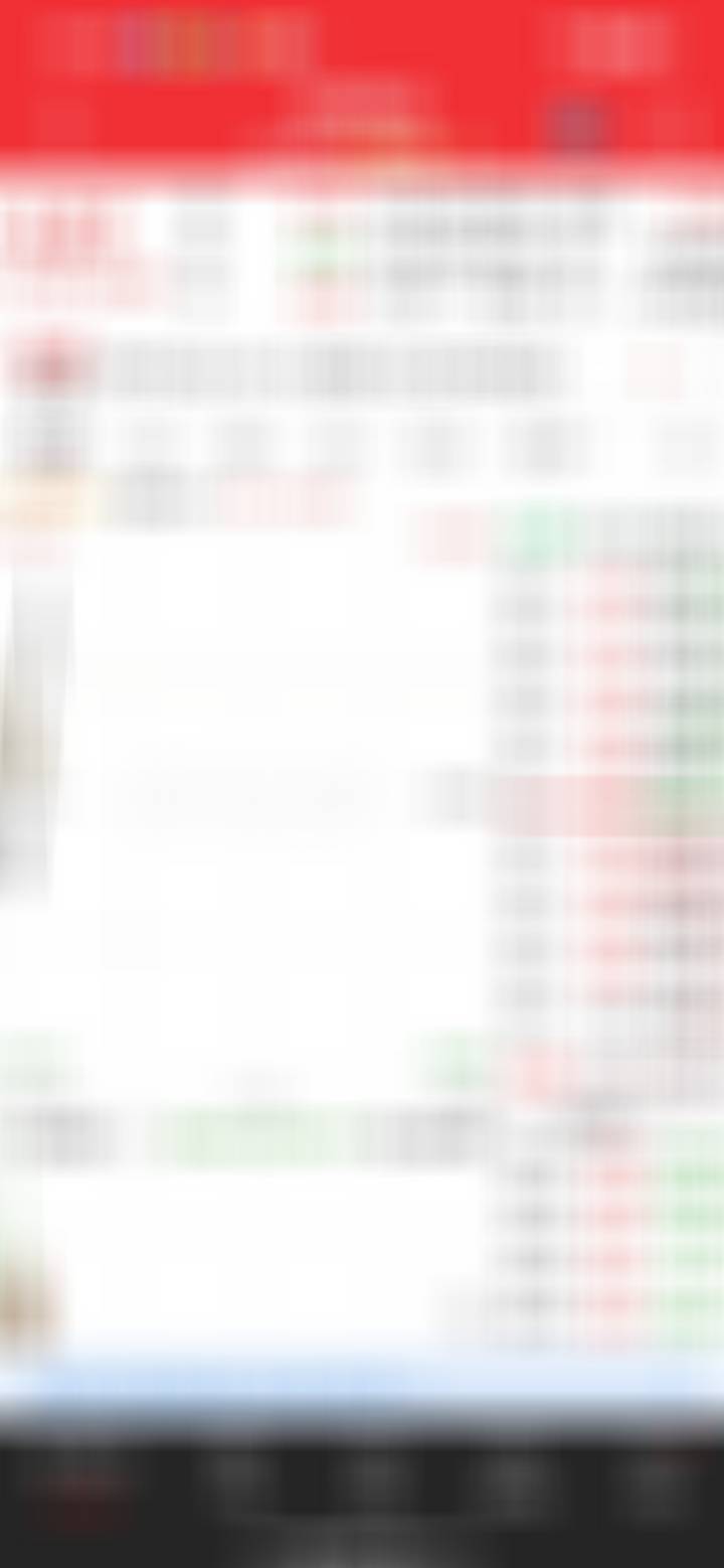 昨天打板的，3个来点，我先吃肉走人 