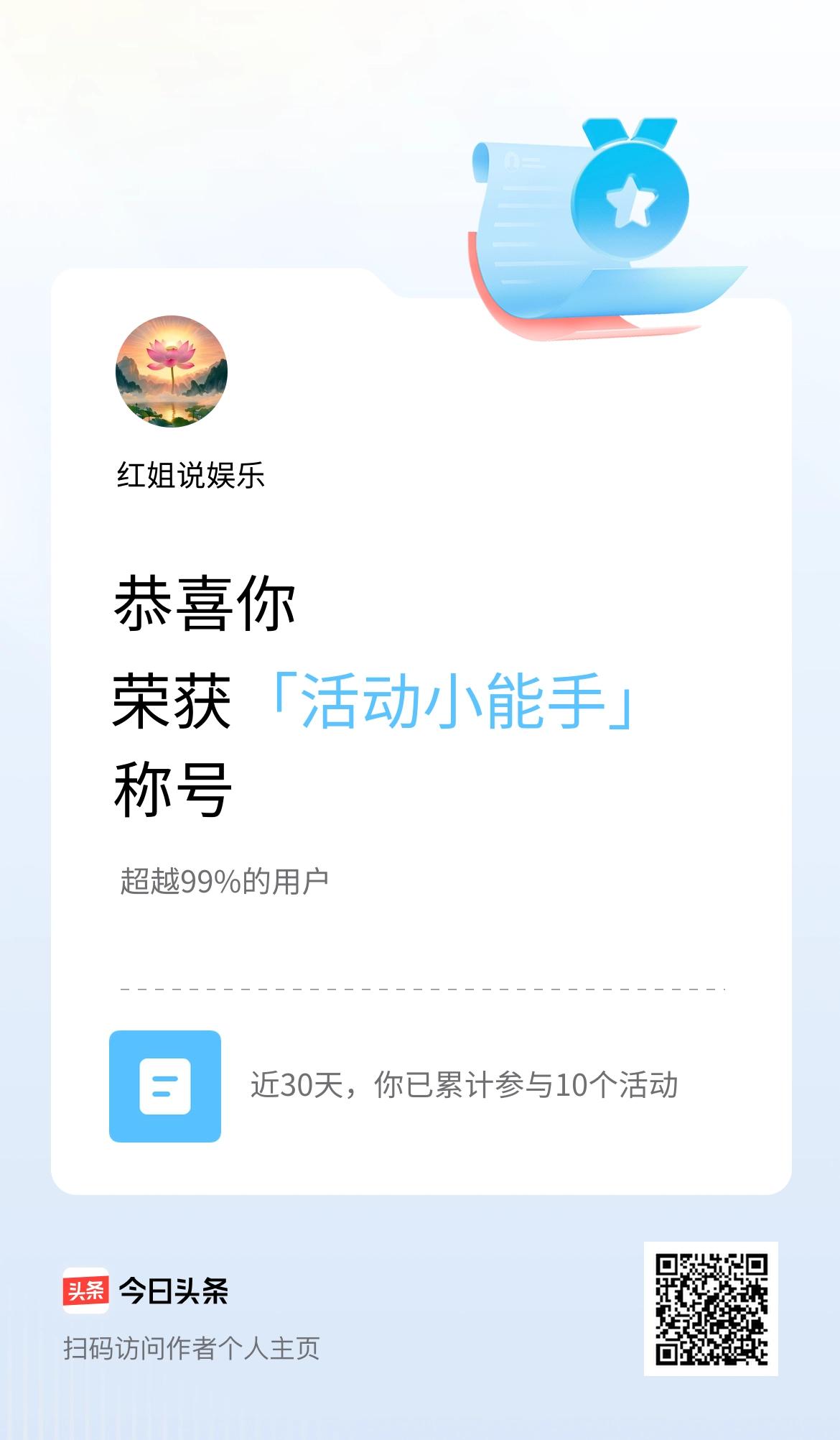 我在头条获得「活动小能手」称号